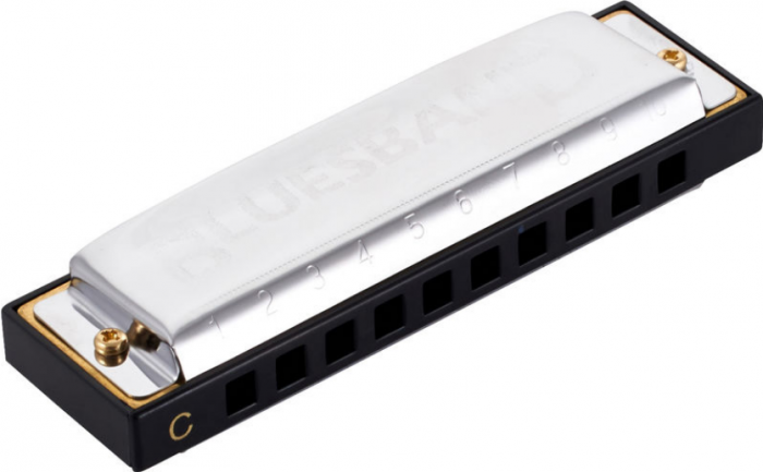 HOHNER BLUES STARTER SET [4]