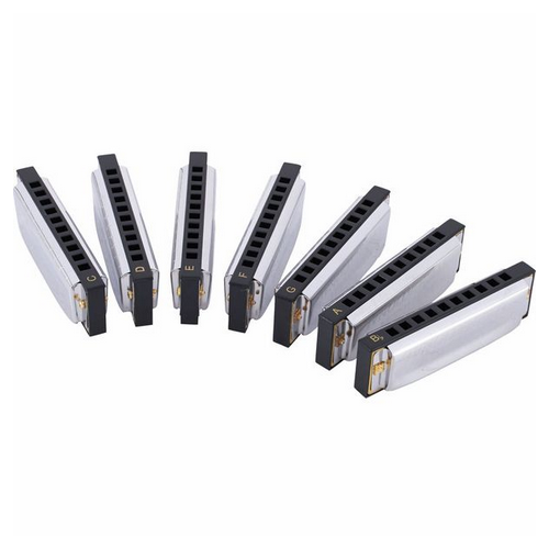 HOHNER BLUES STARTER SET [1]