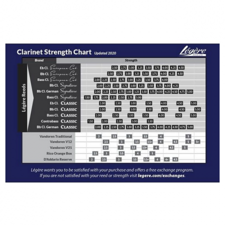 Legere Signature Bb-Clar French [1]