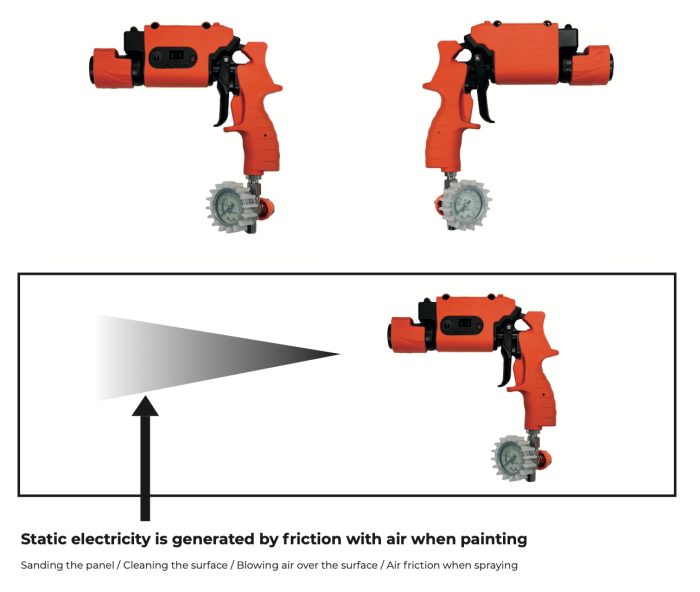 Pistol antistatic Walcom Zero Static [3]