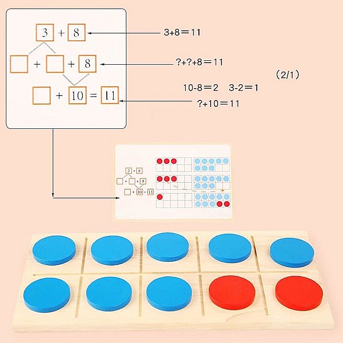 Tabla cu calcule Matematice [3]