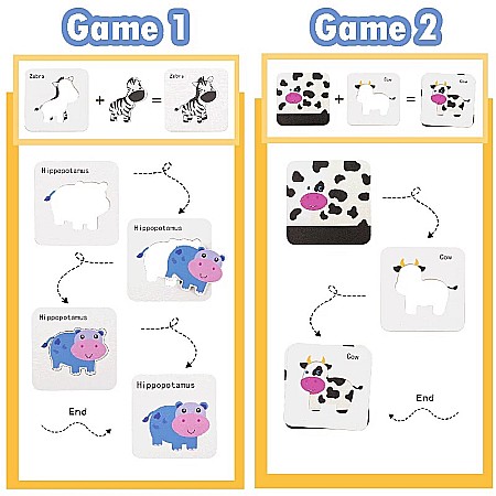 Ghicește cine sunt eu [2]