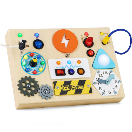 Noutăți - Panou cu activități