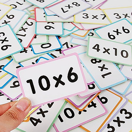 Tabla Înmulțirii [2]