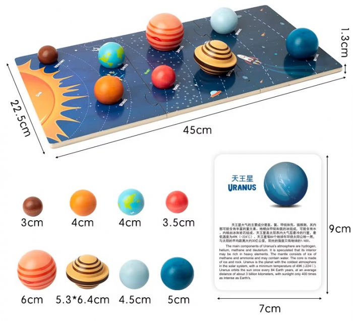 Puzzle 3D Sistemul Solar, Jucarie Educationala, Lemn, Montessori, 3 ani+, EduJucarii [4]