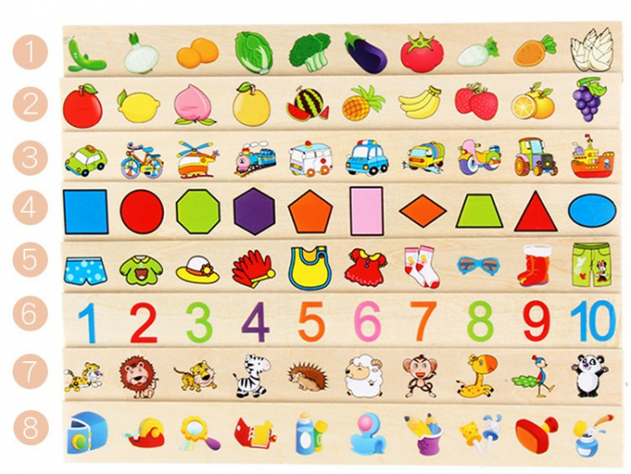 Cutie de clasificare a cunostintelor, lemn, Sortator Montessori pentru Dezvoltarea Gandirii Copilului, 3 ani+, EduJucarii [8]