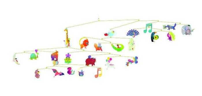 Decoratie mobila Animale vesele, Djeco [2]