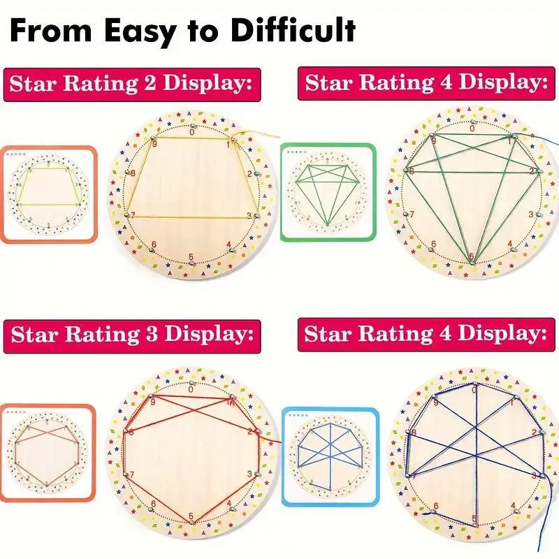 Joc creativ desenează cu siret, snuruit  pe placă din Lemn, Winding Patterns,25 piese, Montessori, 4 ani +, EduJucarii [4]