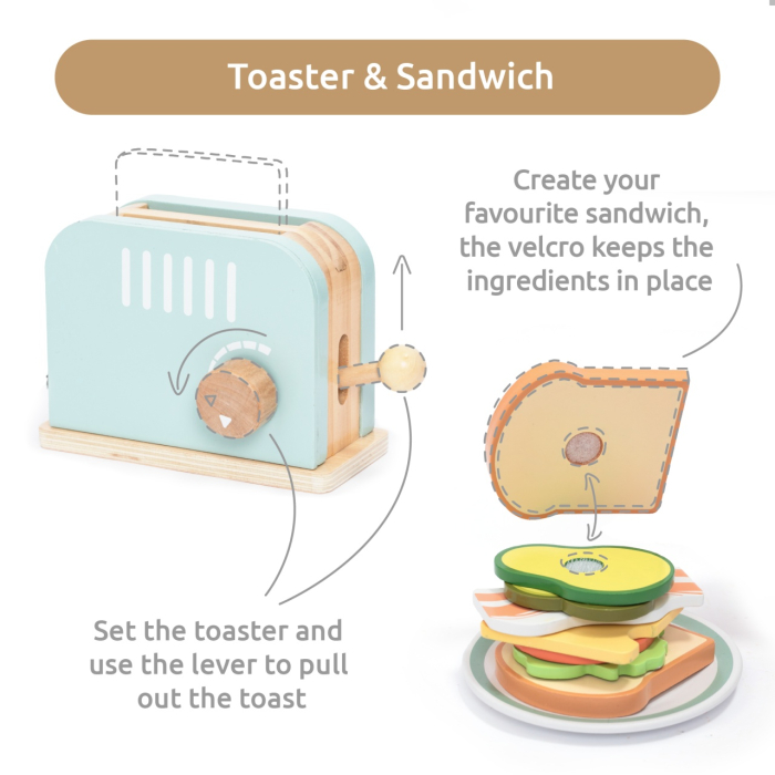 Joc de rol Invat sa prepar sandwich, UMU Toys [5]