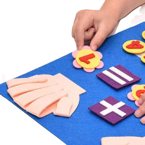 Joc Educational de Numarat pe Degete si Operatii Matematice - O Modalitate Distractiva de Invatare, Fetru, 32 x 30 cm, Edujucarii [4]