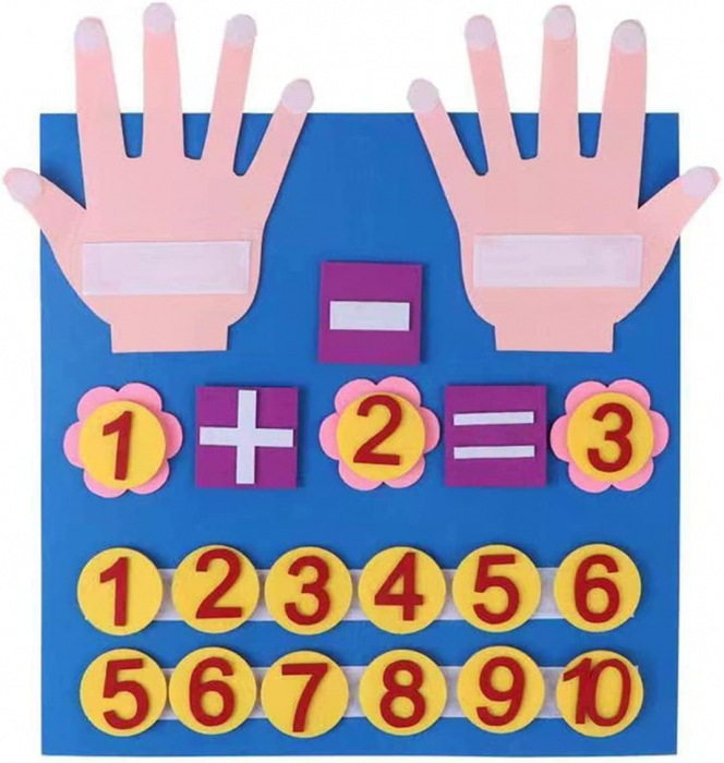 Joc Educational de Numarat pe Degete si Operatii Matematice - O Modalitate Distractiva de Invatare, Fetru, 32 x 30 cm, Edujucarii [5]