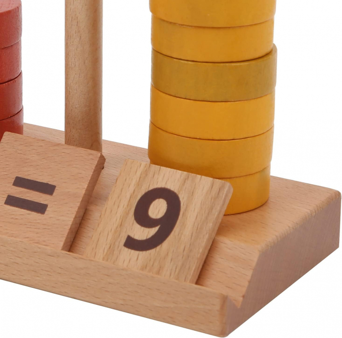 Joc educativ din lemn, Numaratoare, Calcule si operatiuni matematice, Montessori, Abac lemn, Digital Pillar, 2 ani+, EduJucarii [11]