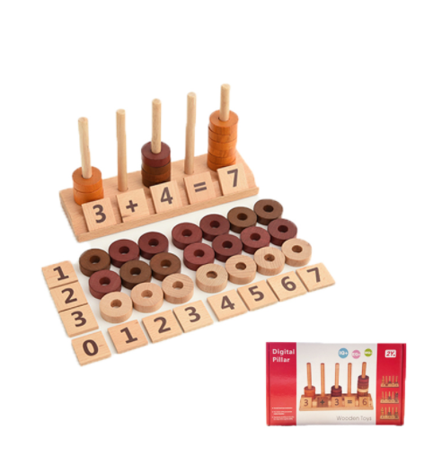 Joc educativ din lemn, Numaratoare, Calcule si operatiuni matematice, Montessori, Abac lemn, Digital Pillar, 2 ani+, EduJucarii [10]