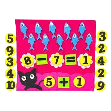 Joc educativ montessori,  numere, prescolari fetru, Pisica, 26 x 24 cm, 3 ani+, Edujucarii [3]