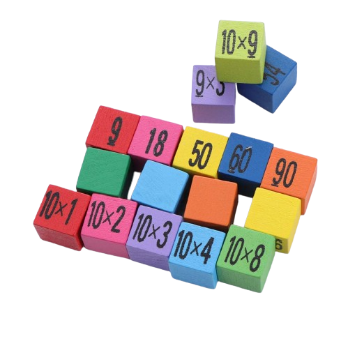 Joc educativ pentru copii, Tabla inmultirii, Montessori, 5 ani+, EduJucarii [4]