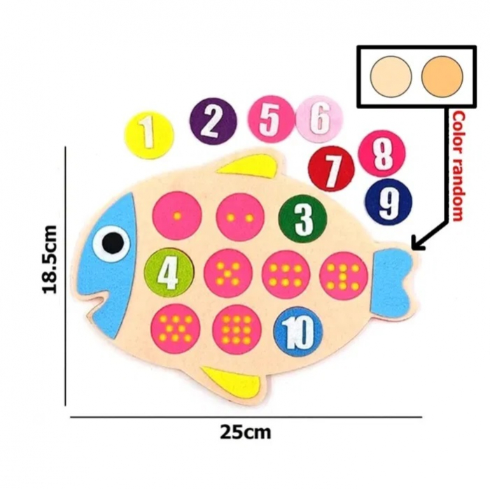 Joc educativ montessori,  numere, prescolari fetru, Peste, 25 x 18.5 cm, 3 ani+, Edujucarii [3]