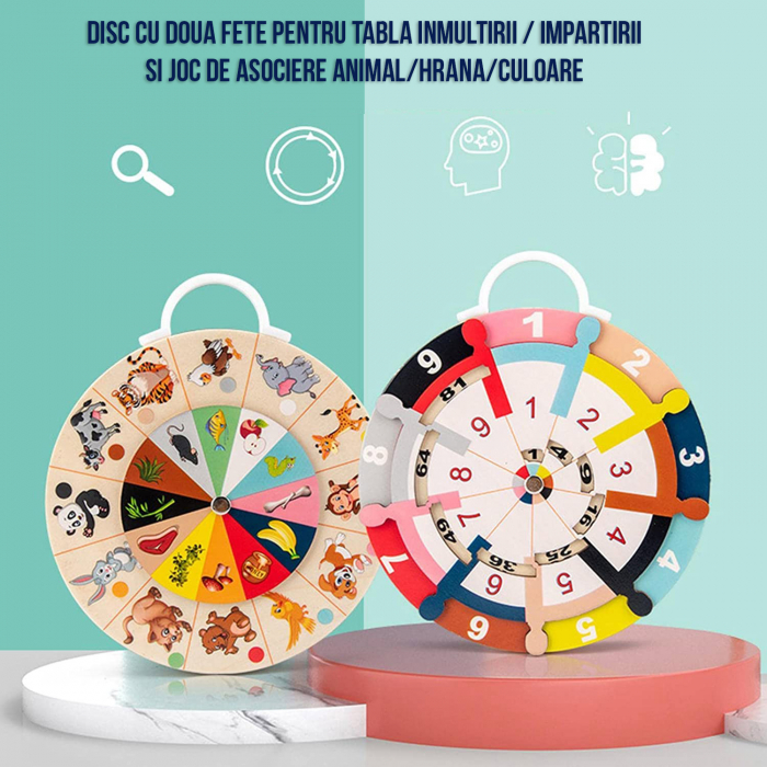 Joc Montessori 2 in 1 - Tabla Inmultirii / impartirii, si joc de asociere animal/hrana/culoare, lemn, 18,5 cm [1]