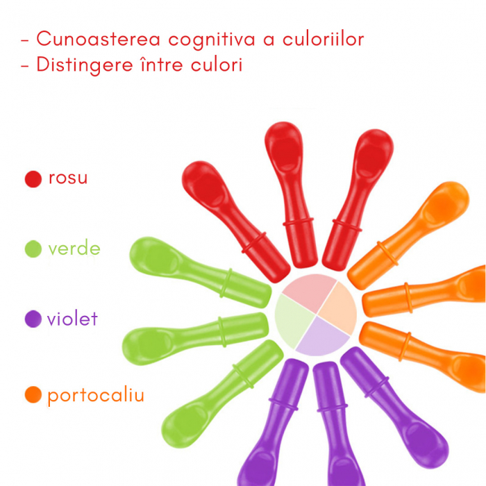 Jucarie educativa de motricitate, sortare si numarare culori, Ariciul Spike cu tepi colorati, albastru, 18 luni+ [8]