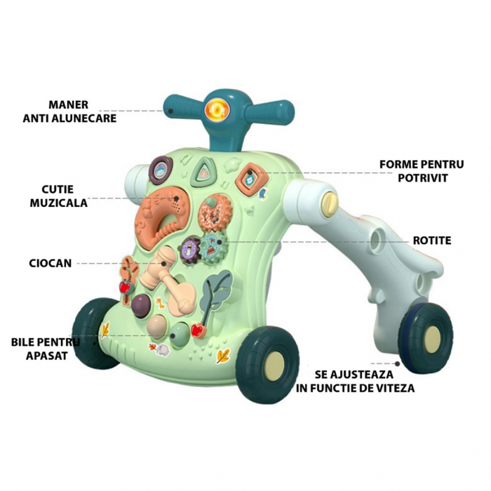 Jucarie Interactiva, Centru de activitati multiple, 5 in 1 cu lumini si sunete, Antemergator, Tricicleta, Masinuta ride-on, Trotineta, Masa de activitati, culoare verde, Edujucarii [5]