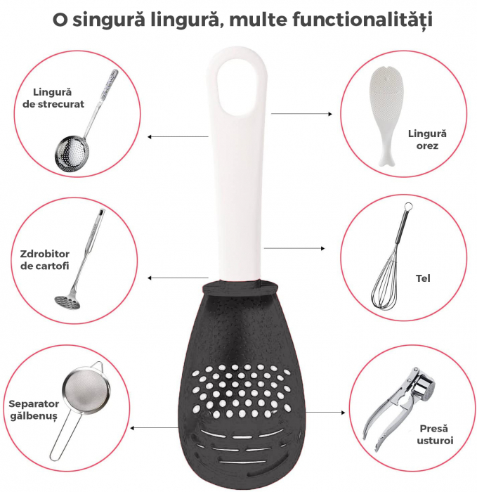 Lingură de gătit multifuncțională 6 în 1  din silicon non toxic pentru bucătărie cu strecurătoare, scurgător, pasator și  răzătoare [8]