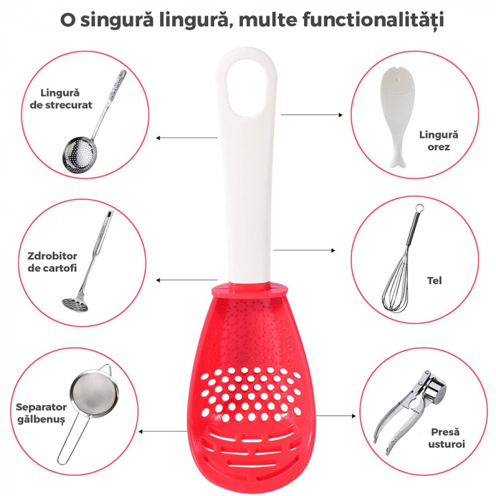 Lingură de gătit multifuncțională 6 în 1  din silicon non toxic pentru bucătărie cu strecurătoare, scurgător, pasator și  răzătoare [7]