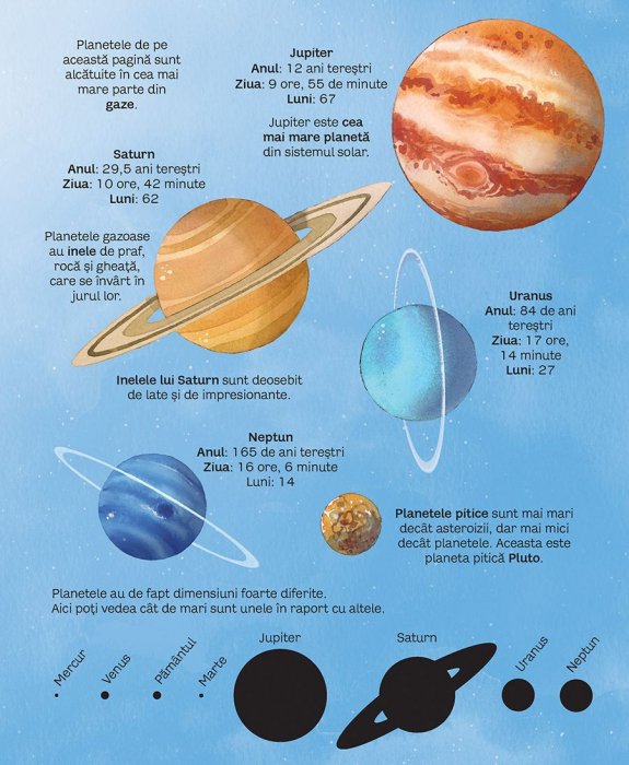 Marea carte a stelelor si planetelor (Usborne) [3]