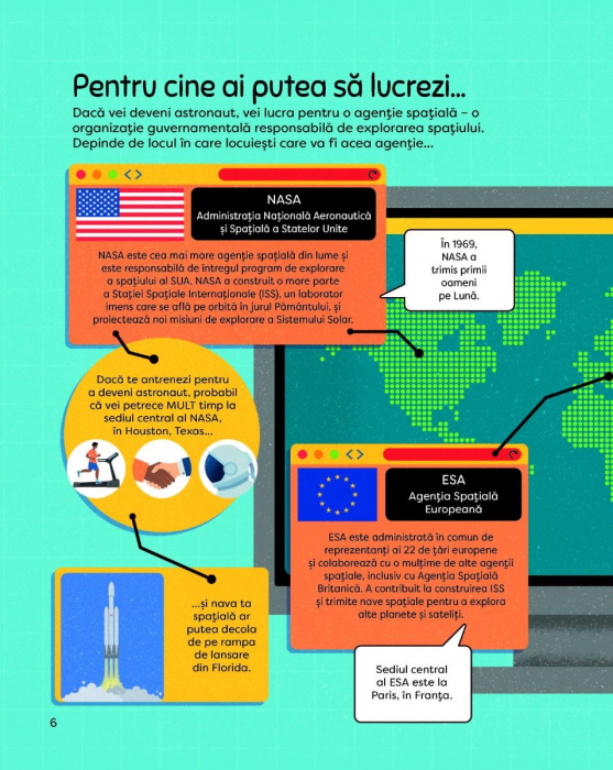 Ce fac astronautii (Usborne) [5]
