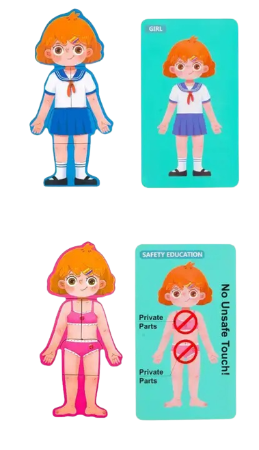Puzzle educativ, Anatomia Corpului Uman, Limba Romana, Fata, 36 piese, 3 ani+, Edujucarii [11]