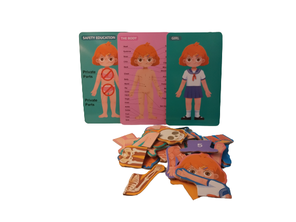 Puzzle educativ, Anatomia Corpului Uman, Limba Romana, Fata, 36 piese, 3 ani+, Edujucarii [8]