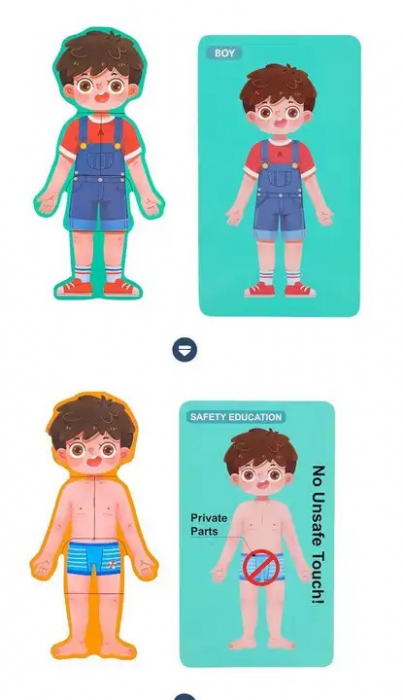 Puzzle educativ, Anatomia Corpului Uman, Limba Romana, Baiat, 36 piese, 3 ani+, Edujucarii [11]
