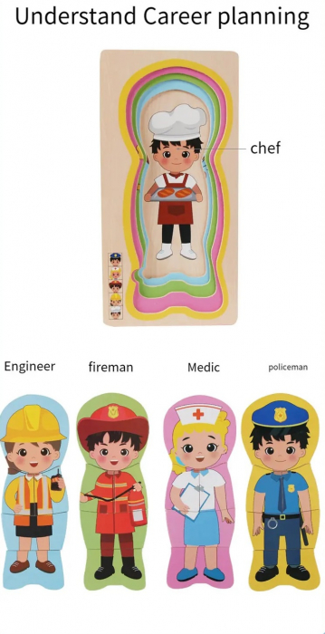 Pachet 2 Puzzle Montessori din lemn cu 5 straturi, Corpul Uman si Meserii, 17 piese fiecare, 3 ani+, EduJucarii [7]