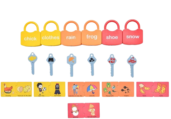Set de 6  Lacate, 6 chei, cartonase de asociere cu imagini diverse, Broscuta, Norisori, Cuvinte, 18 piese, 3 ani +, Edujucarii [3]
