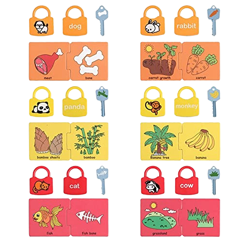 Set de 6  Lacate, 6 chei, cartonase de asociere cu imagini diverse, Panda, Vacuta, Catelus, cuvinte, 18 piese, 3 ani +, Edujucarii [4]