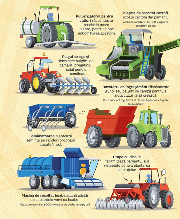 Marea carte a masinilor (Usborne) [5]