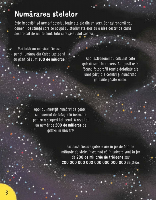 Lucruri uimitoare despre spatiu (Usborne) [4]