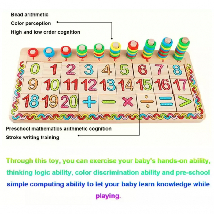 Taba multifunctionala tip Montessori din lemn, teaching logarithm cu cercuri multicolore pt cantitate, numere si operatiuni matematice [9]