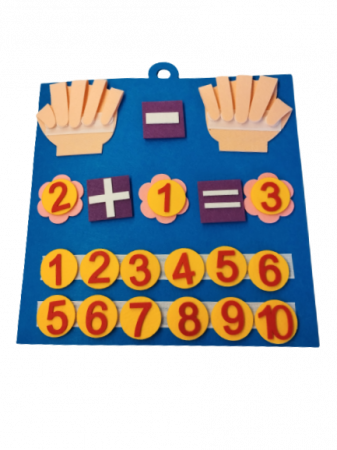 Joc Educational de Numarat pe Degete si Operatii Matematice - O Modalitate Distractiva de Invatare, Fetru, 32 x 30 cm, Edujucarii [1]