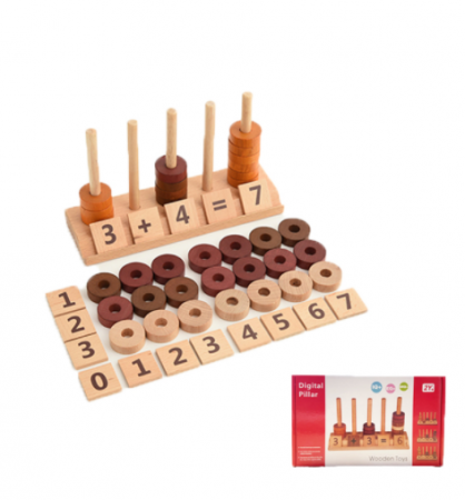 Joc educativ din lemn, Numaratoare, Calcule si operatiuni matematice, Montessori, Abac lemn, Digital Pillar, 2 ani+, EduJucarii [9]