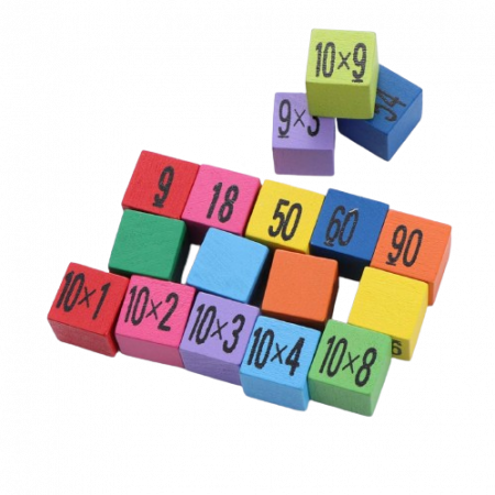 Joc educativ pentru copii, Tabla inmultirii, Montessori, 5 ani+, EduJucarii [3]