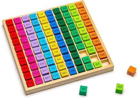 Joc educativ pentru copii, Tabla inmultirii, Montessori, 5 ani+, EduJucarii [0]