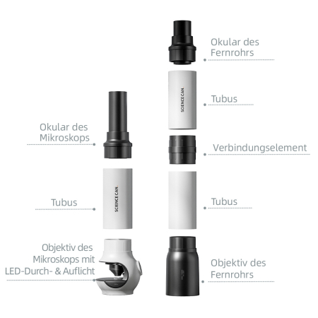 Joc STEM Microscop si telescop 2 in 1, TopBright [1]