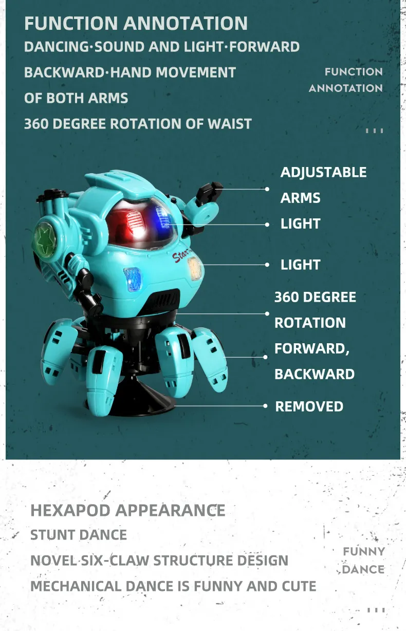 Jucarie interactiva, Robot dansator de jucarie cu sunete si lumini, rotire 360 grade, 5 picioruse, 16 cm, culoare turcoaz [8]