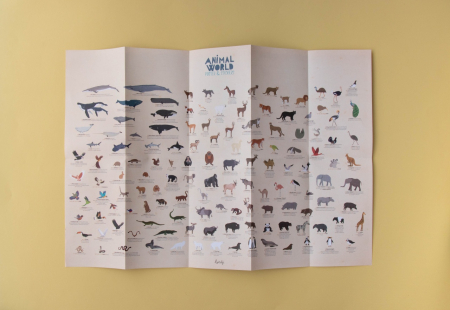 Lumea animalelor poster cu stickere, Londji [4]