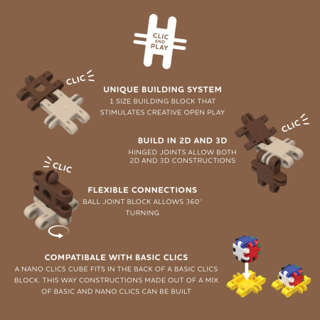 Nano Clics Pentru construit animale salbatice 250 piese, Clicformers [4]