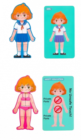 Puzzle educativ, Anatomia Corpului Uman, Limba Romana, Fata, 36 piese, 3 ani+, Edujucarii [10]