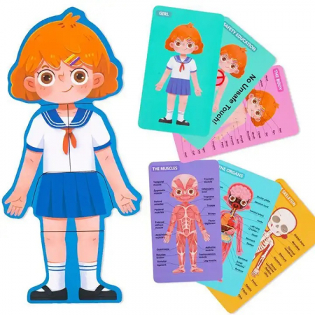Puzzle educativ, Anatomia Corpului Uman, Limba Romana, Fata, 36 piese, 3 ani+, Edujucarii [3]