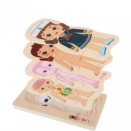 Puzzle Montessori din lemn cu 5 straturi, Invatati Despre Corpul Uman in Mod Interactiv, 17 piese, fetita, 3 ani+, EduJucarii [0]
