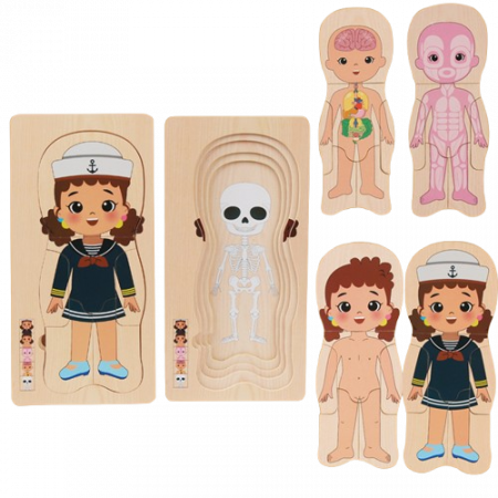 Puzzle Montessori din lemn cu 5 straturi, Invatati Despre Corpul Uman in Mod Interactiv, 17 piese, fetita, 3 ani+, EduJucarii [2]