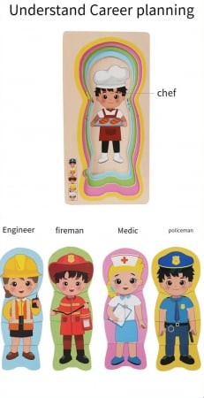 Pachet 2 Puzzle Montessori din lemn cu 5 straturi, Corpul Uman si Meserii, 17 piese fiecare, 3 ani+, EduJucarii [6]