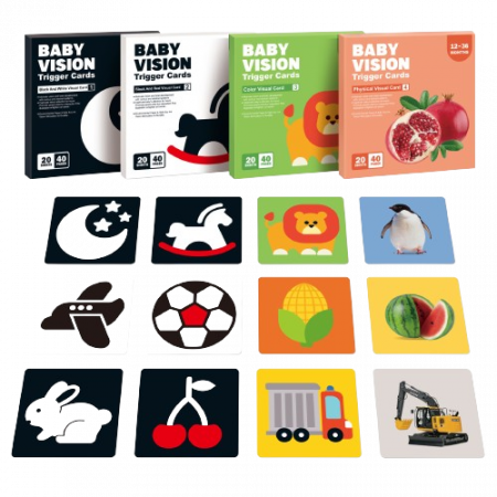 Pachet de 4 seturi cu cate 20 carduri stimulare vizuala bebe, imagini alb, negru, rosu si color, 0-36 luni, EduJucarii [0]